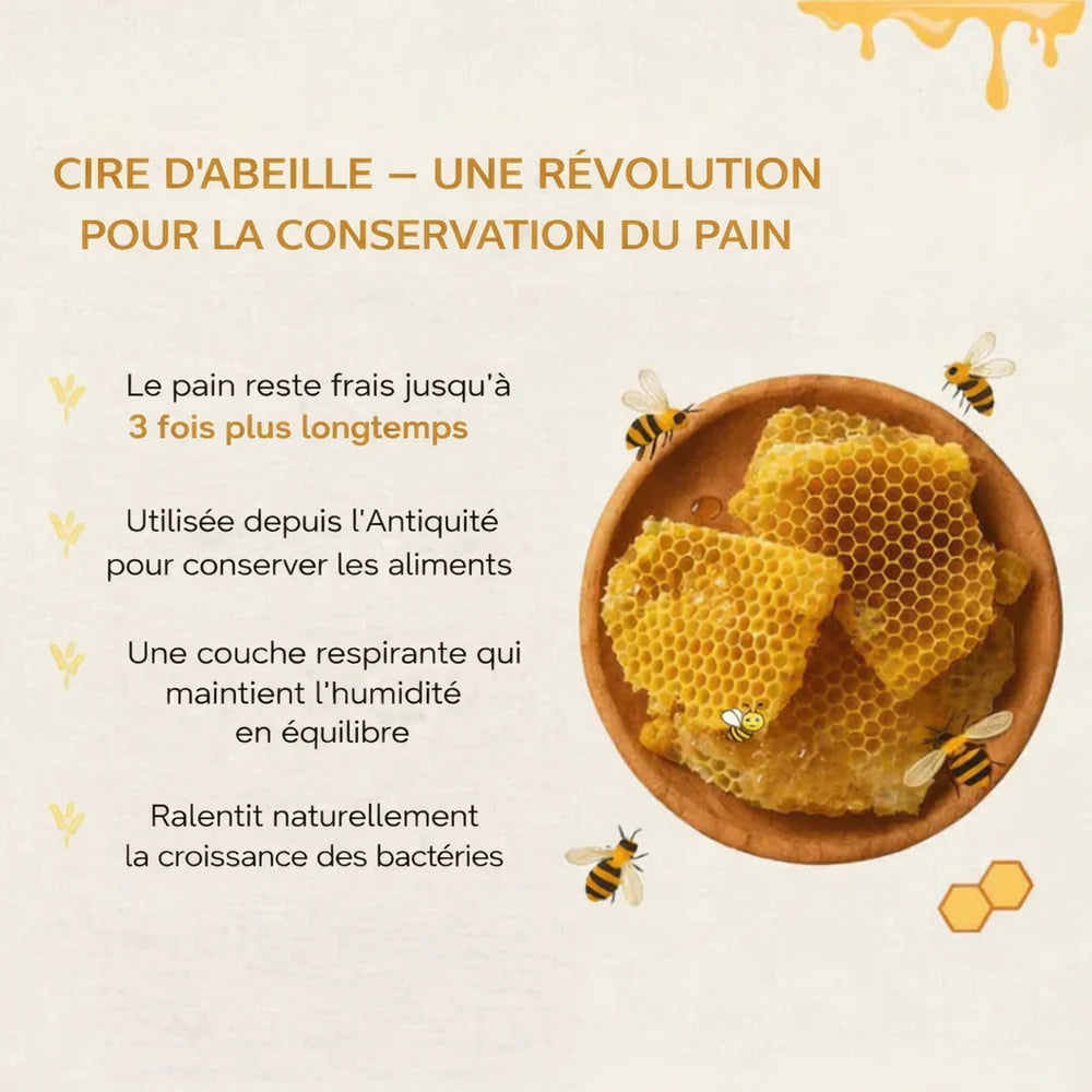 Sacs à Pain Premium — 100% Coton & Cire d'Abeille | Le Bon Pain