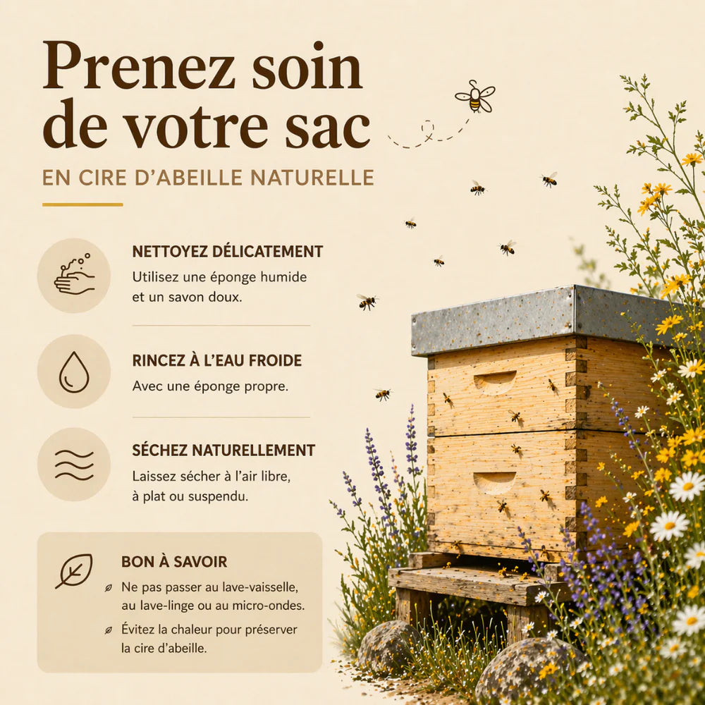 Sacs à Pain Premium — 100% Coton & Cire d'Abeille | Le Bon Pain